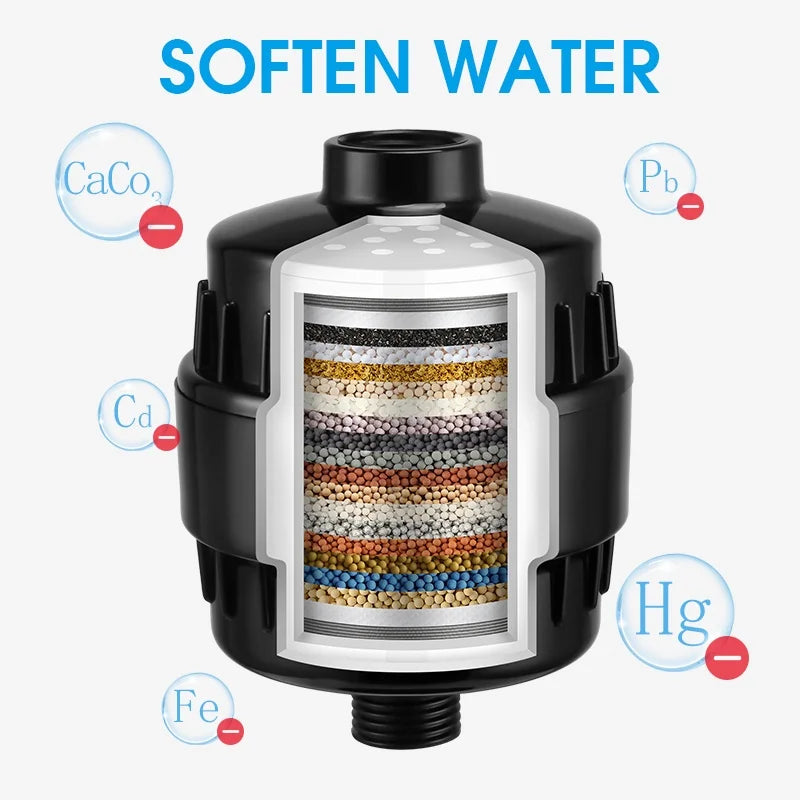 Halo Shower™ 20-Stage Water Filter